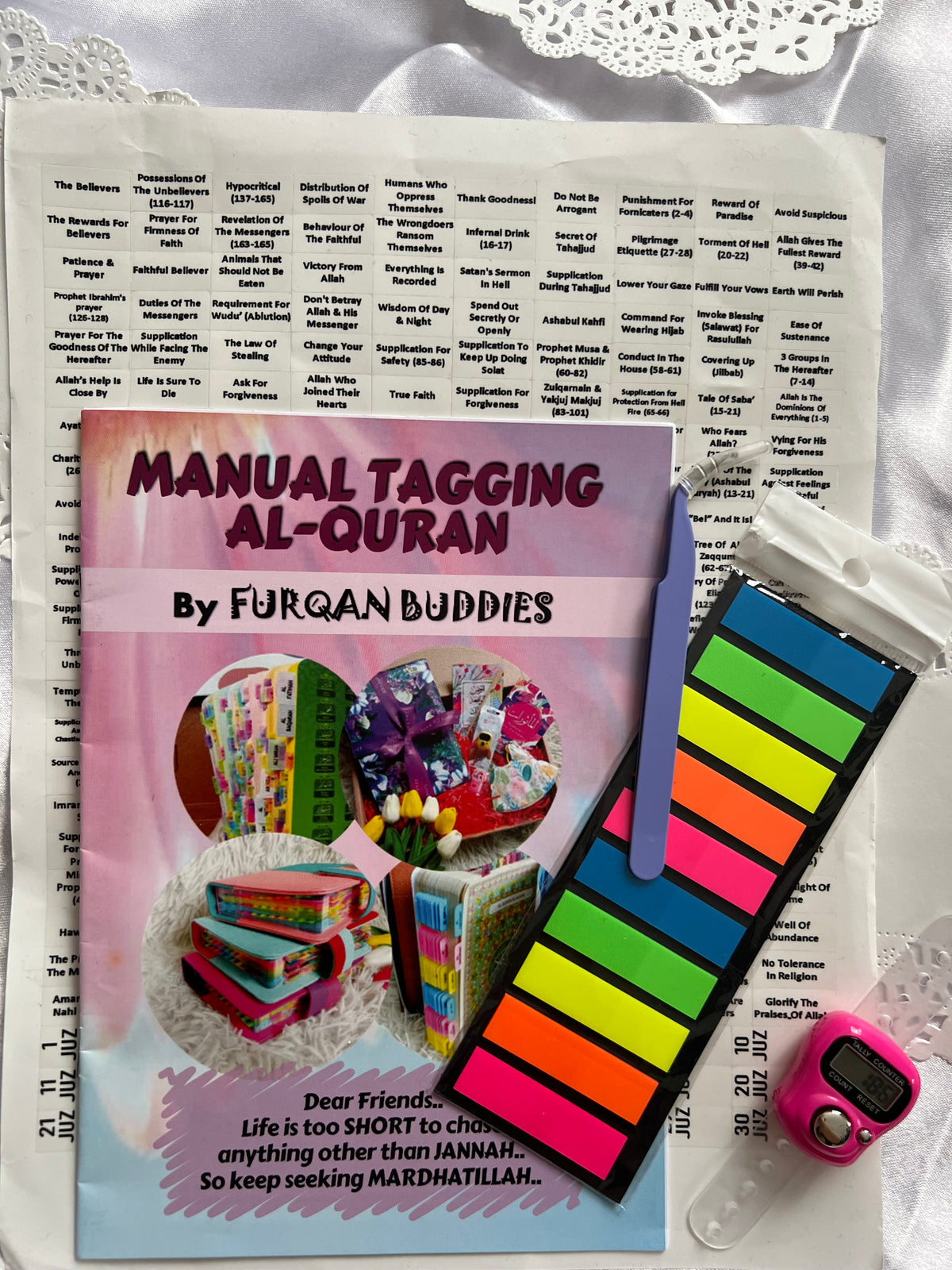 Quran Tags